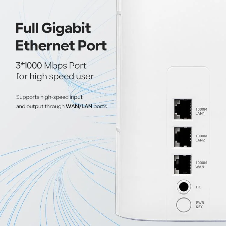 N513-UDX710 AX3000 Антенны с в – обзор и цена Wifi 6 Router Ax3000