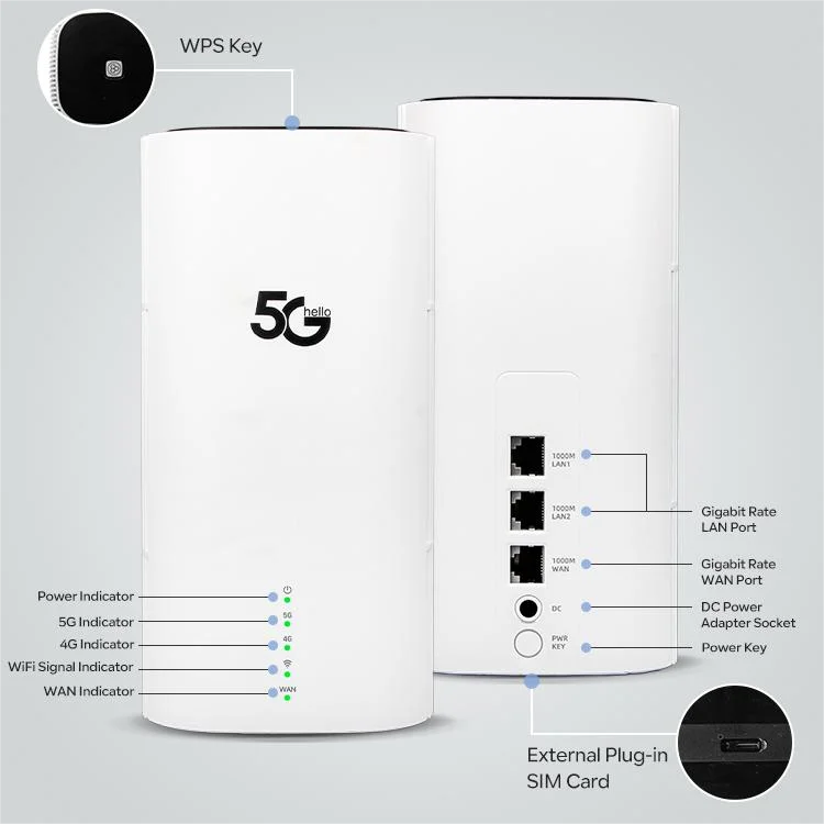 N513-UDX710 AX3000 Антенны с в – обзор и цена Wifi 6 Router Ax3000
