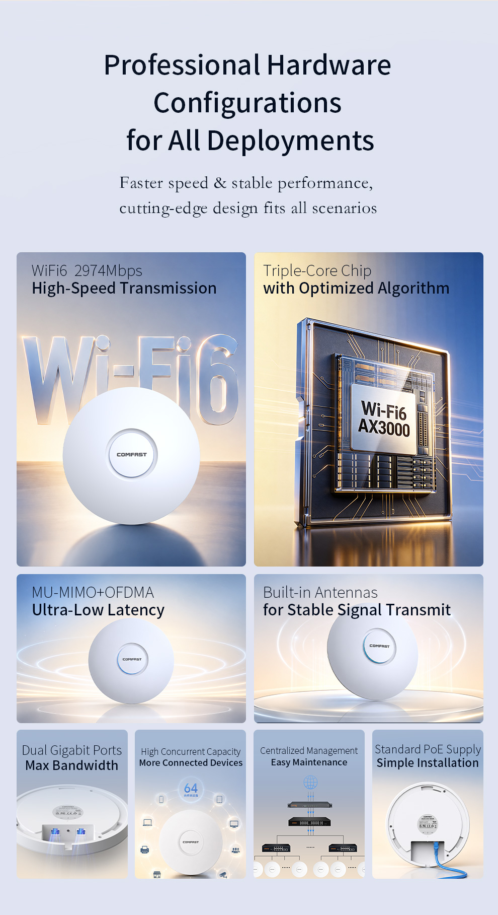 COMFAST WiFi6 Потолочная точка – обзор и цена Wifi 6 Access Point Ceiling Poe
