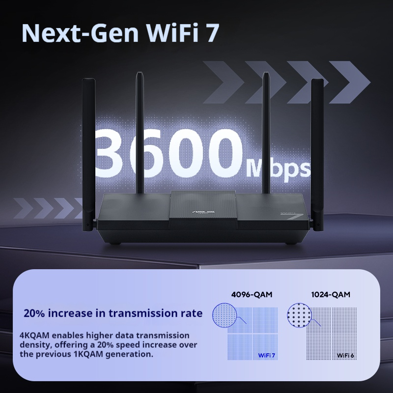 ASUS RT-BE57 TUF Gaming – игро – обзор и цена Gaming Router 2.5G Port