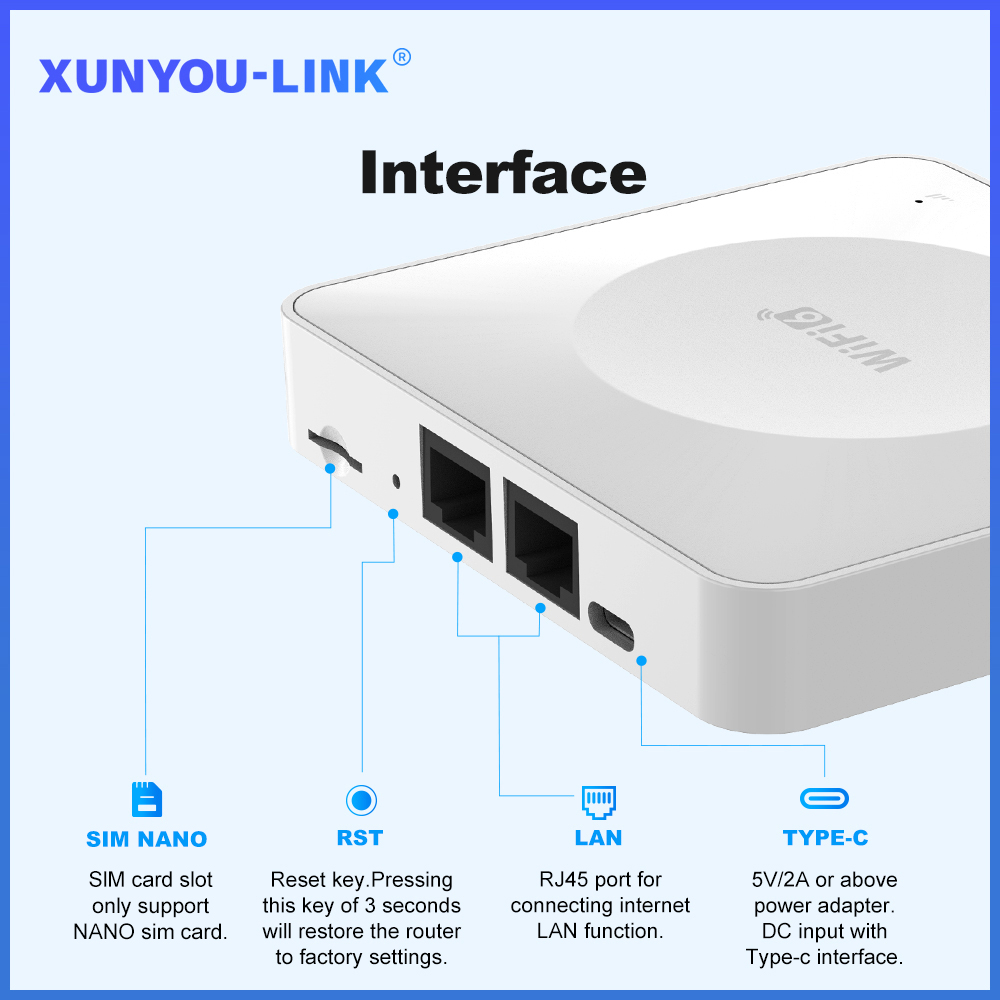 Маршрутизатор 4G LTE, Wi-Fi, 6 – обзор и цена Wifi 6 Mesh System 3 Pack