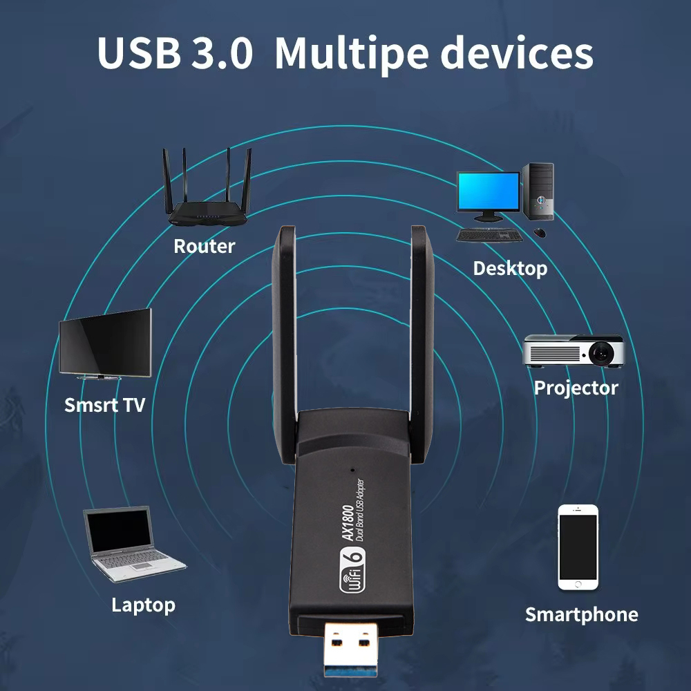 WiFi 6 AX1800 USB 3.0 адаптер, – обзор и цена Wifi 6 Usb Adapter Ax1800