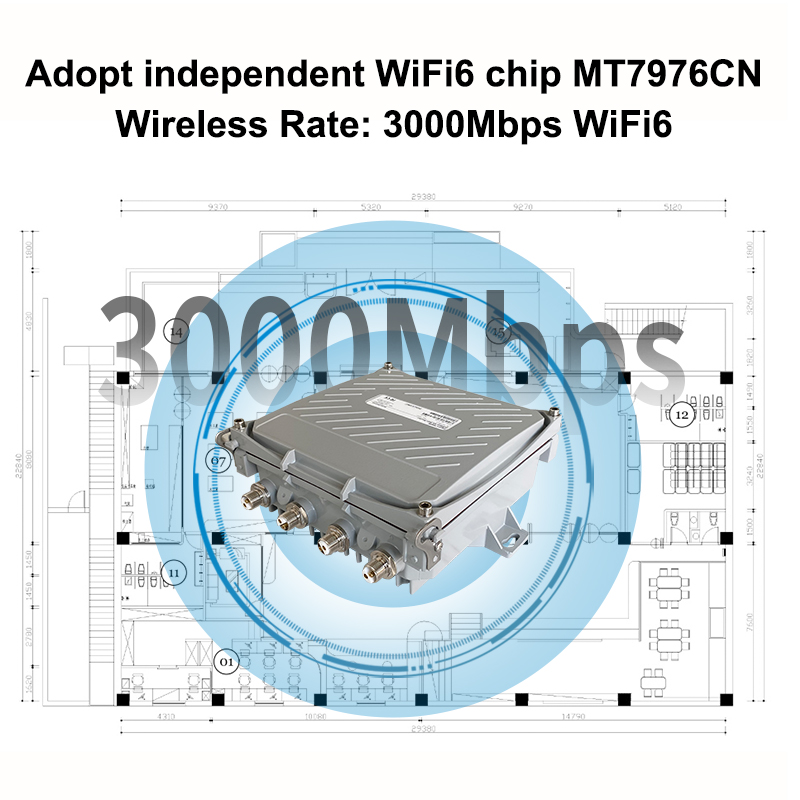 5G 4G LTE роутер для наружного – обзор и цена 4G 5G Router Sim Slot Wifi 6