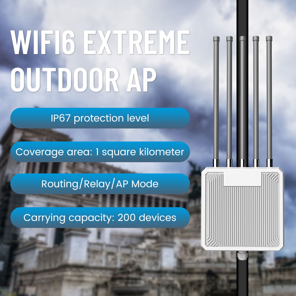 Точка доступа AX3000 Wi-Fi 6 д – обзор и цена Wifi 6 Outdoor Ap Waterproof