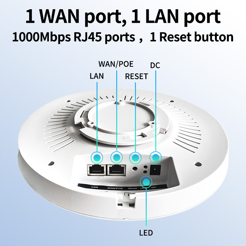 Белая марка Wi-Fi6 потолочная  – обзор и цена Wifi 6 Access Point Ceiling Poe
