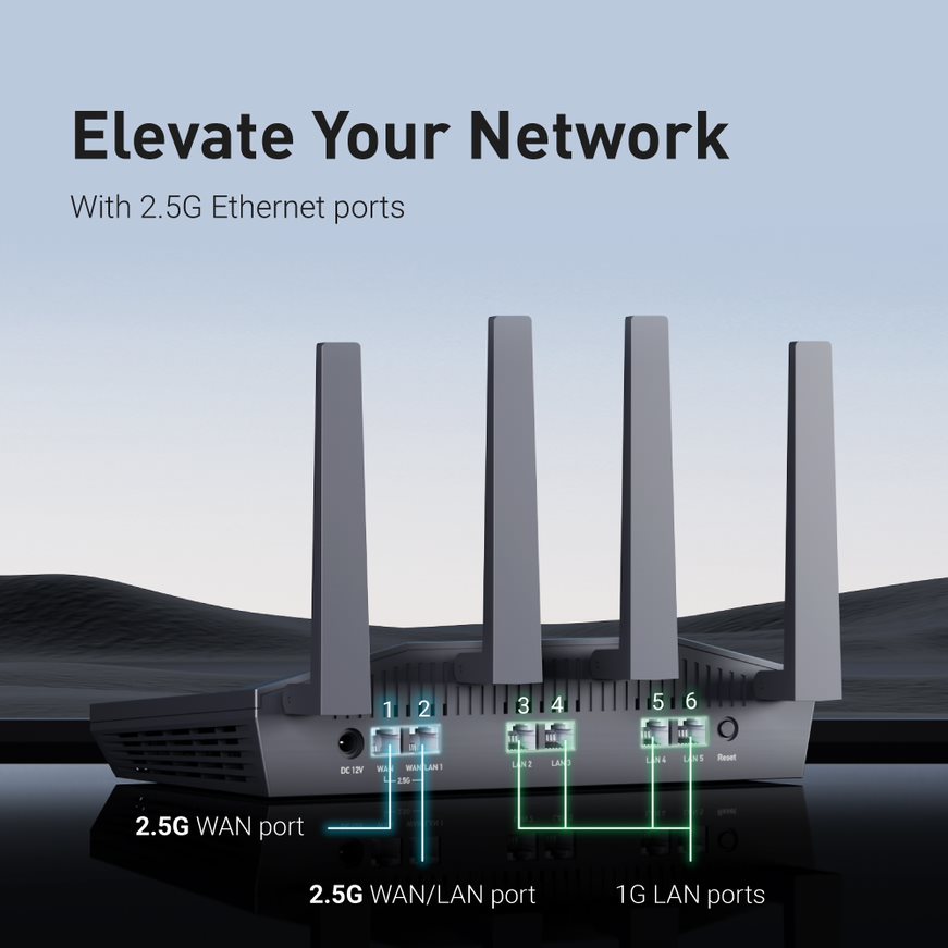 Роутер для дома и офиса GL.iNe – обзор и цена Wifi 6E Router Tri Band 6Ghz
