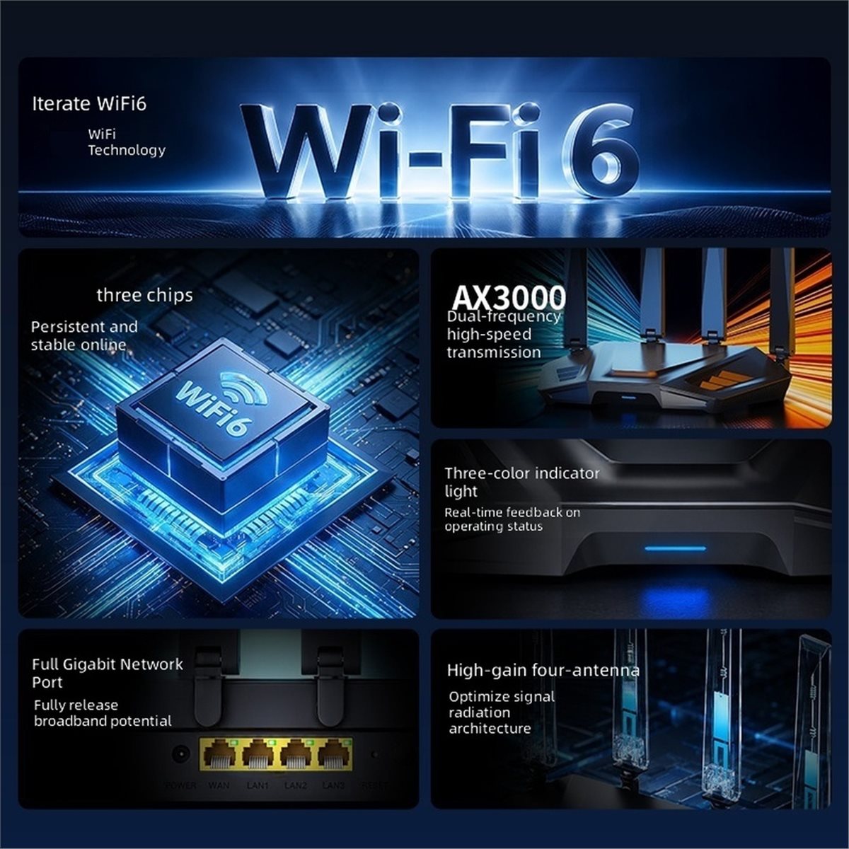 WIFI6, адаптер Wi-Fi со скорос – обзор и цена Wifi 6 Router Ax3000
