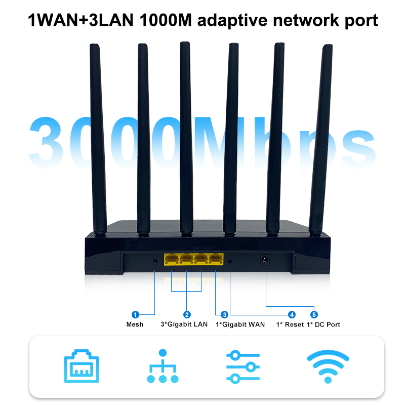 Z8103AX-D WiFI 6 маршрутизатор – обзор и цена Wifi 6E Router Tri Band 6Ghz