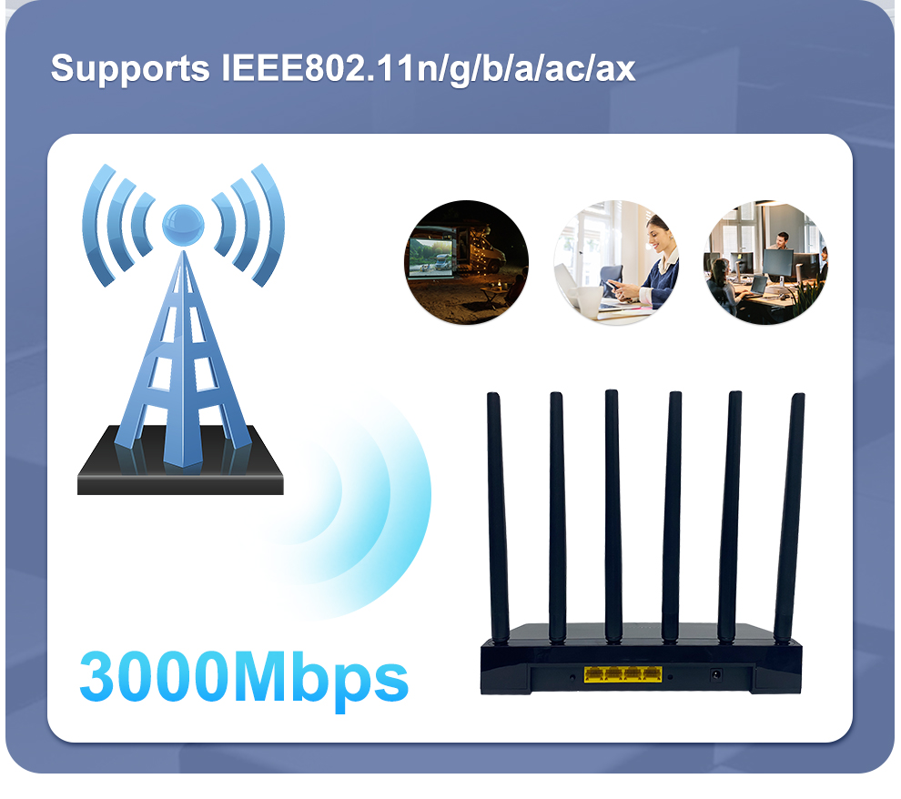 Z8103AX-D WiFI 6 маршрутизатор – обзор и цена Wifi 6E Router Tri Band 6Ghz