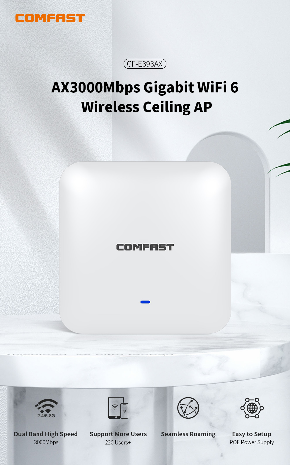 COMFAST WiFi6 Высокомощная пот – обзор и цена Wifi 6 Access Point Ceiling Poe