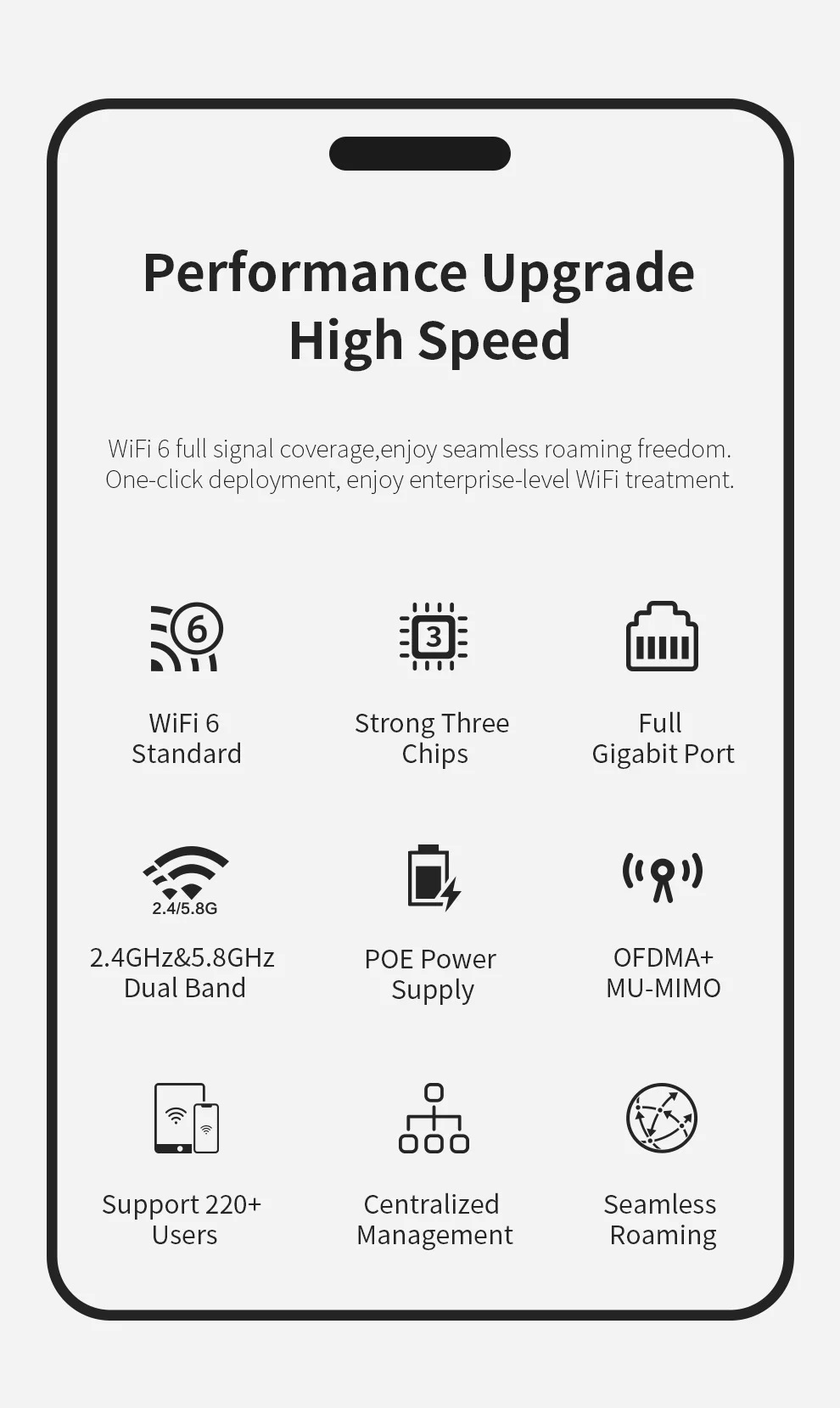 COMFAST WiFi6 Высокомощная пот – обзор и цена Wifi 6 Access Point Ceiling Poe