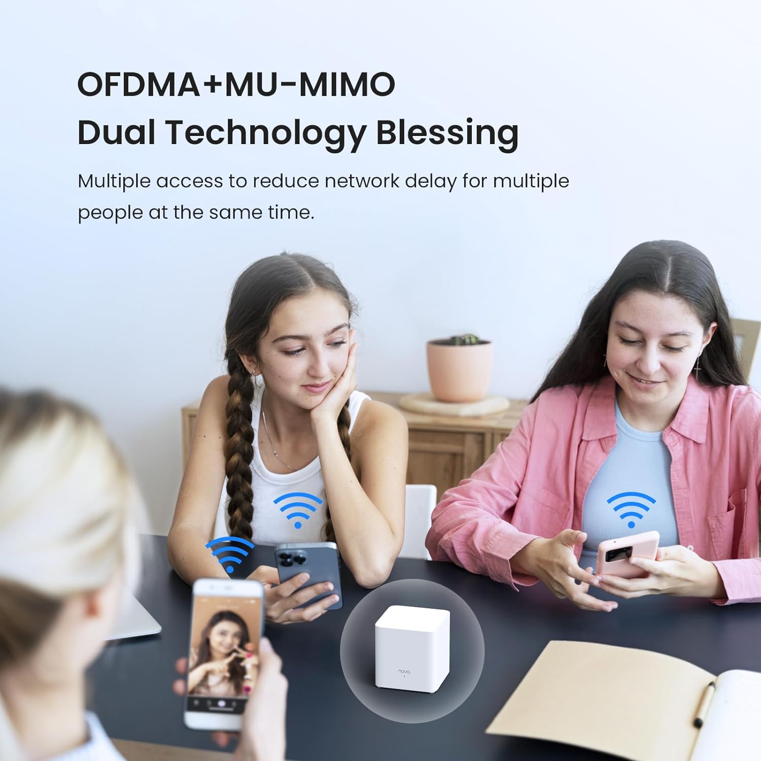 Tenda AX3000+ AX1500 EM/MX12 E – обзор и цена Wifi 6 Mesh System 3 Pack