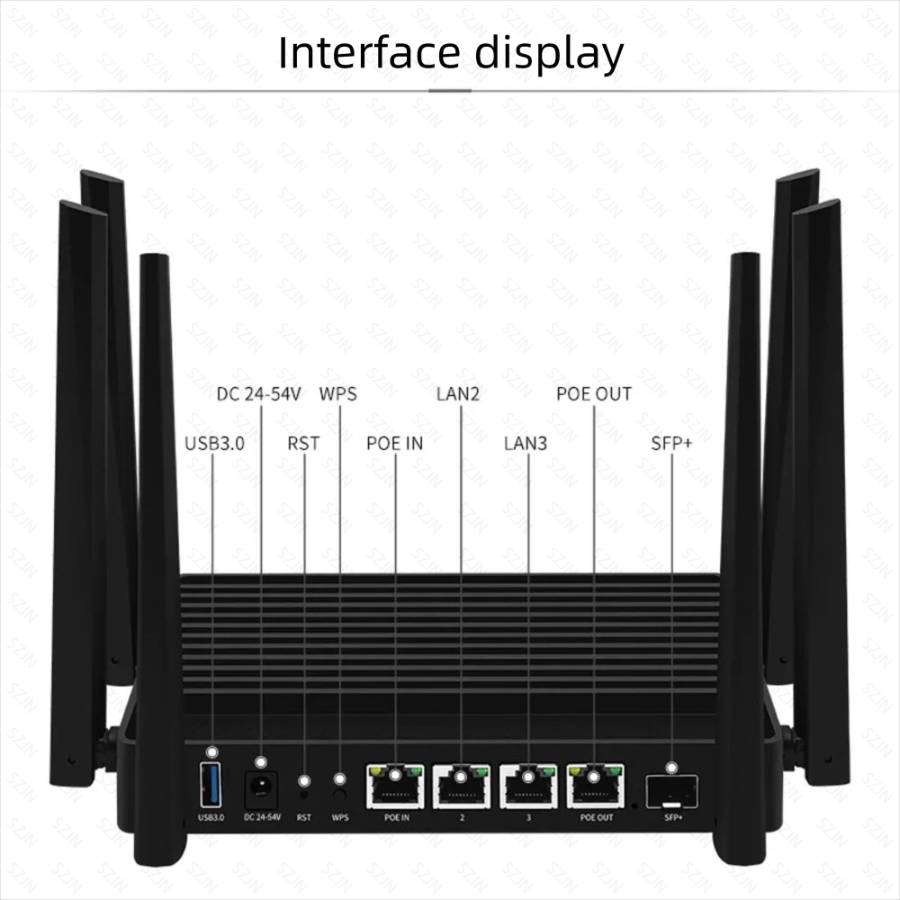 Маршрутизаторы WIFI7, порт 10G – обзор и цена Router With Sfp+ 10G Port