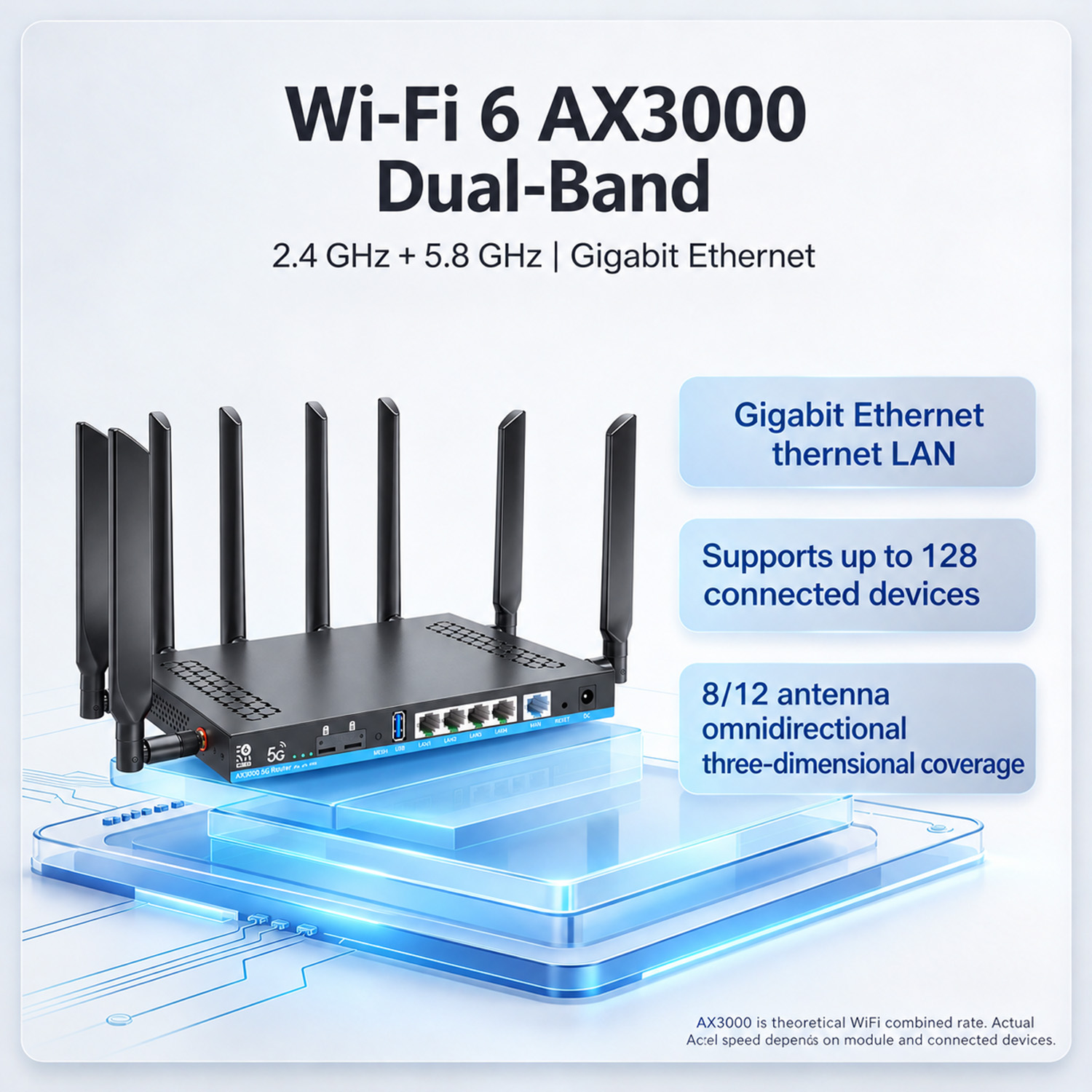ZBT 5G двухсимочный роутер с п – обзор и цена Wifi 6 Router Openwrt