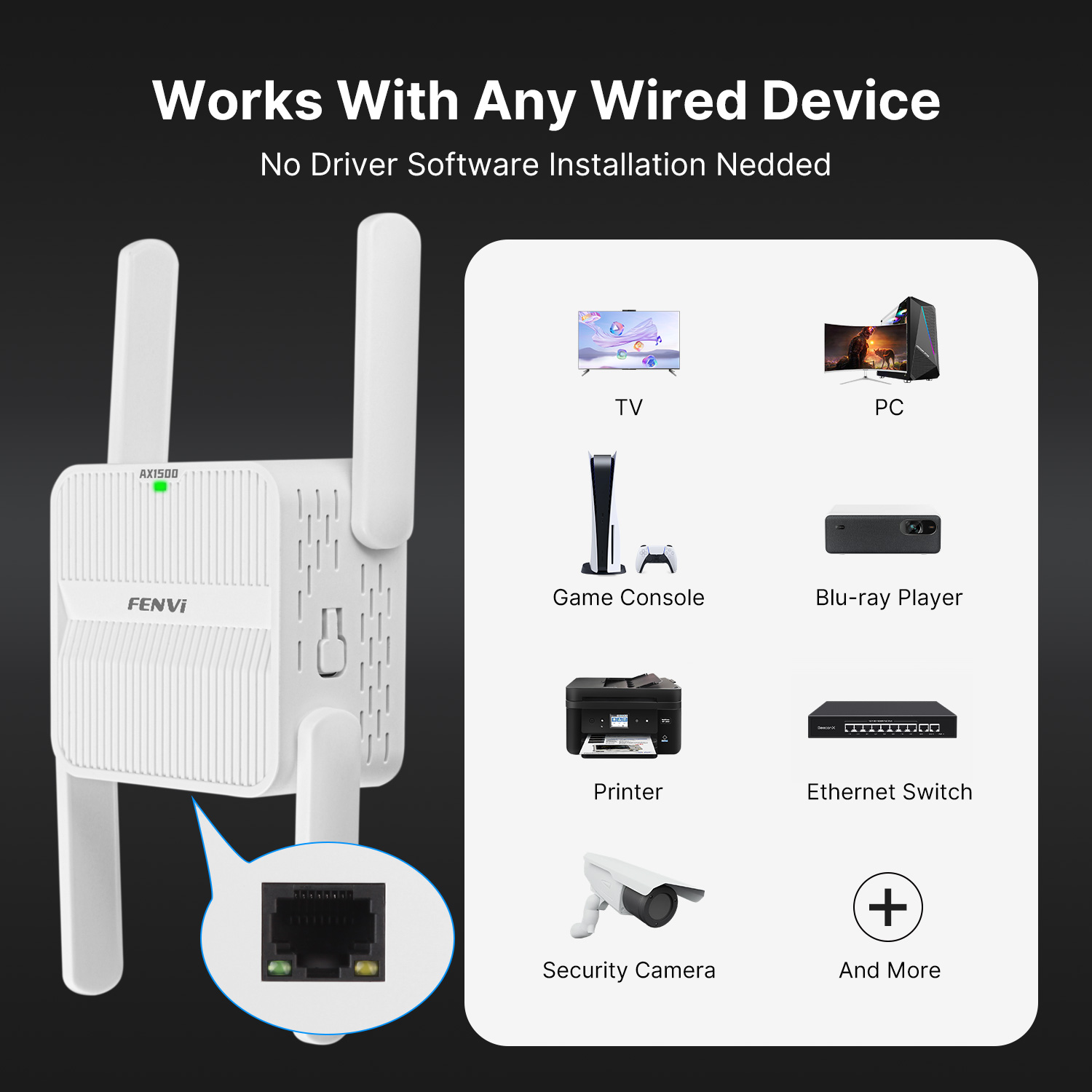 FENVI 5 ГГц AX1500 Wi-Fi 6 пов – обзор и цена Wifi 6 Range Extender Ax1500