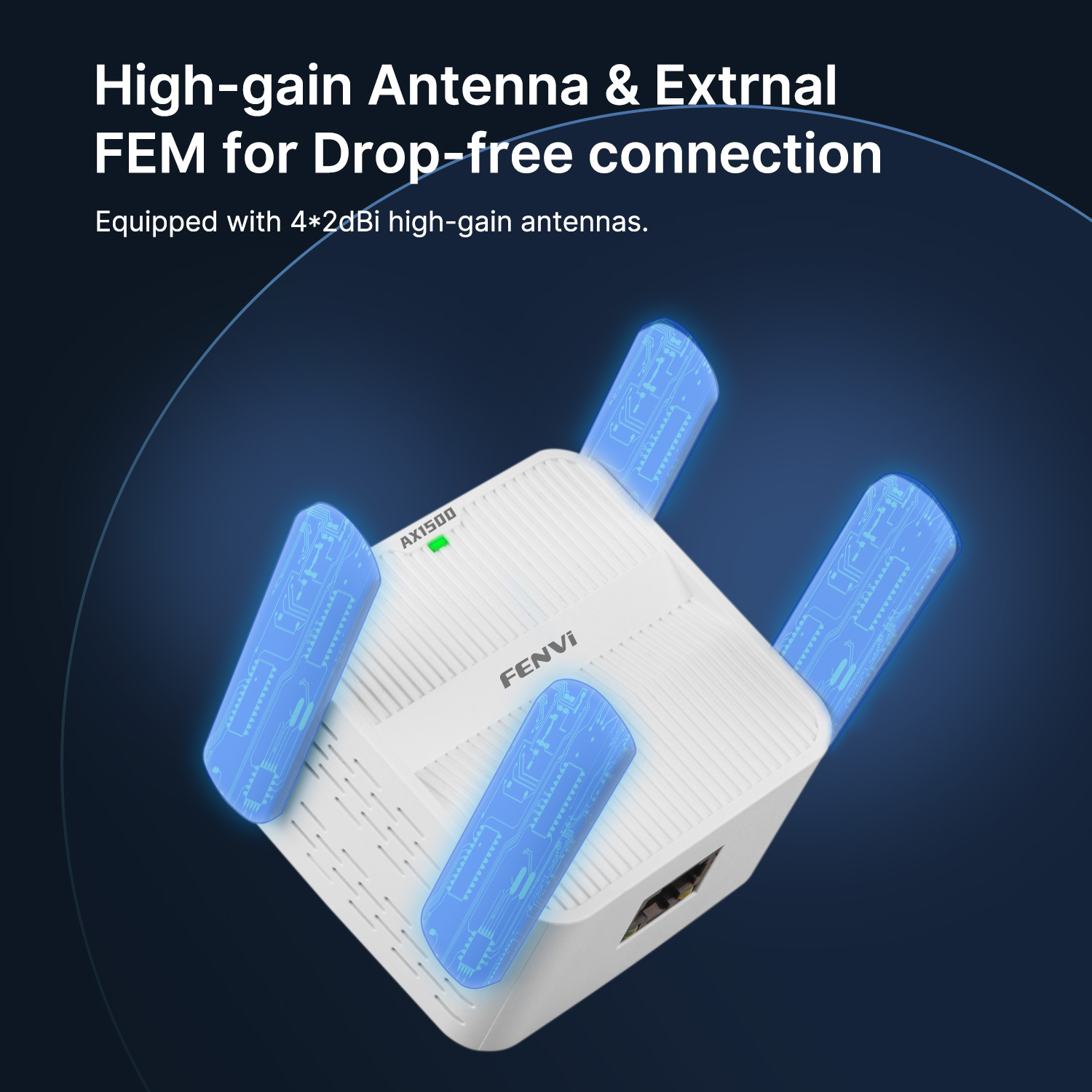 FENVI 5 ГГц AX1500 Wi-Fi 6 пов – обзор и цена Wifi 6 Range Extender Ax1500