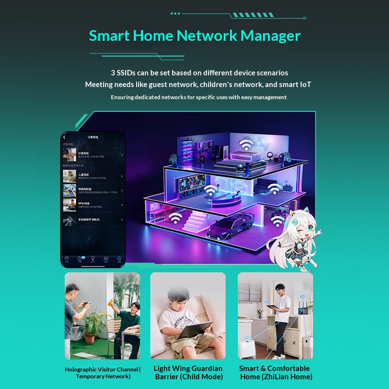 Игровой Wi-Fi роутер ASUS RT-B – обзор и цена Gaming Router 2.5G Port