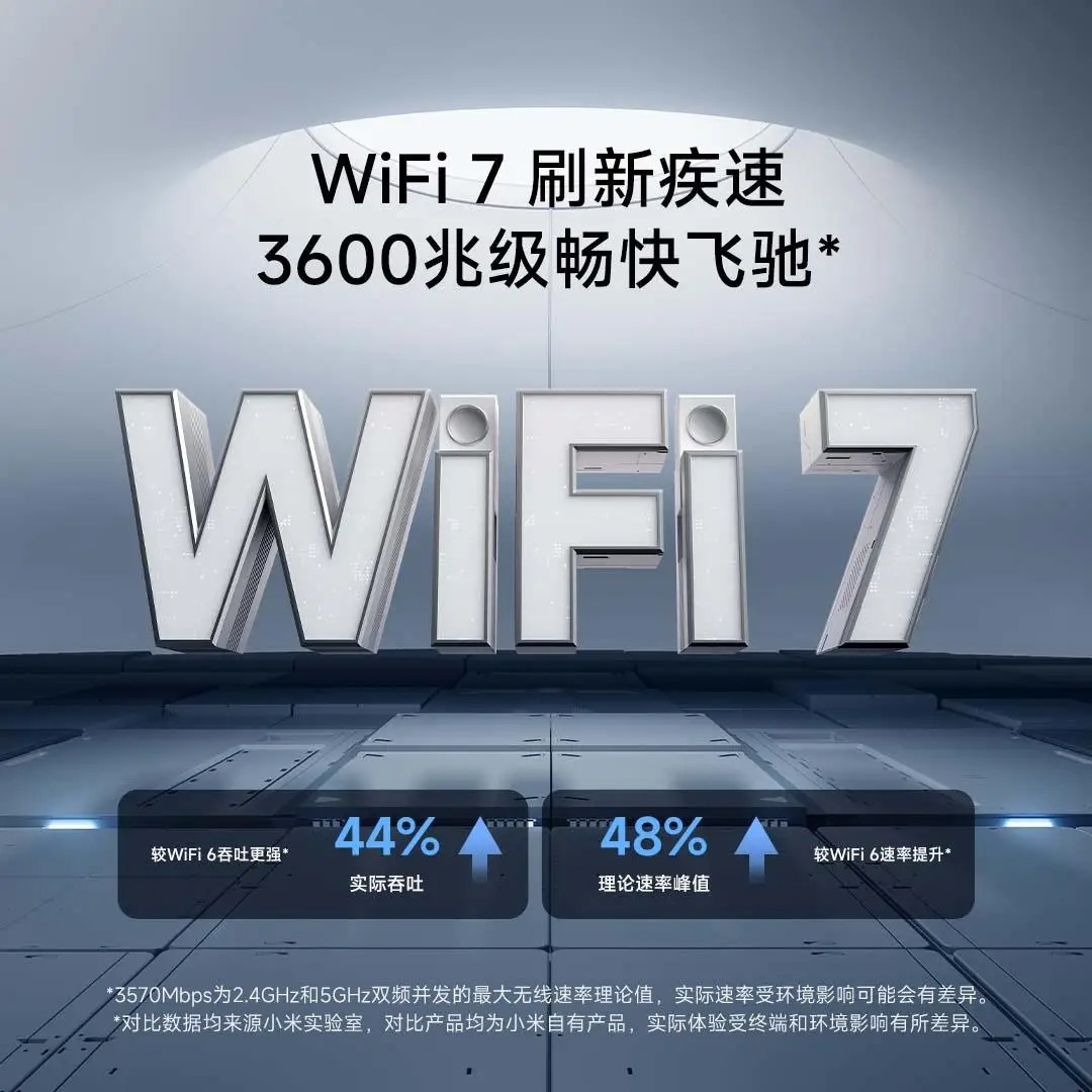 Новый маршрутизатор Xiaomi BE3 – обзор и цена Gaming Router 2.5G Port