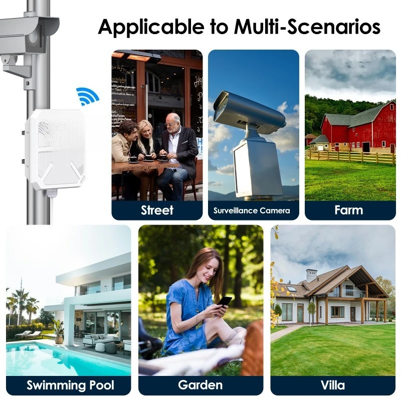 Двухдиапазонный (2.4ГГц/5ГГц)  – обзор и цена Wifi 6 Outdoor Ap Waterproof