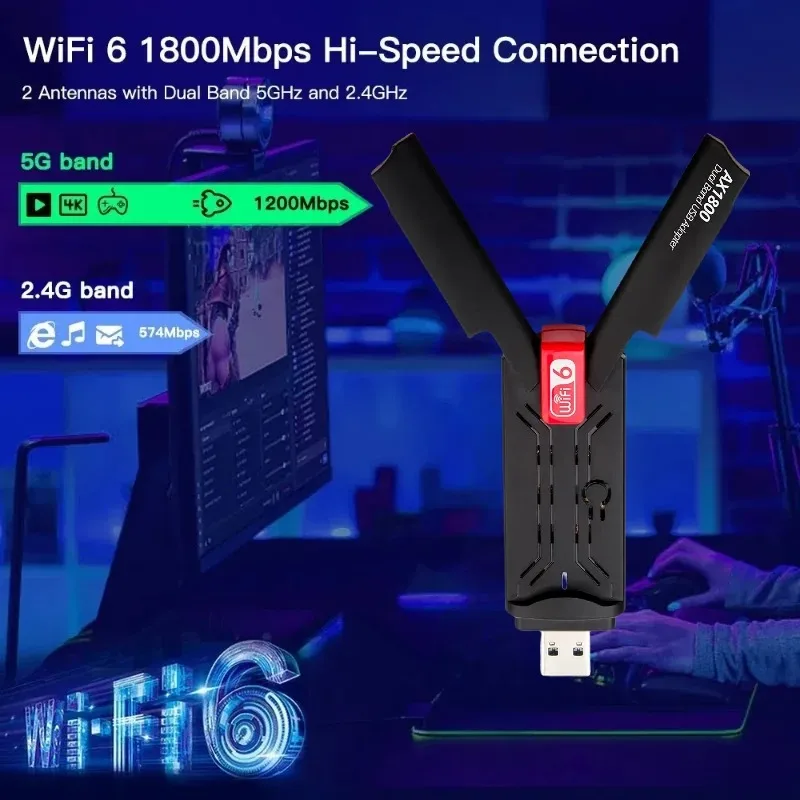 Беспроводной адаптер Wi-Fi 6 A – обзор и цена Wifi 6 Usb Adapter Ax1800