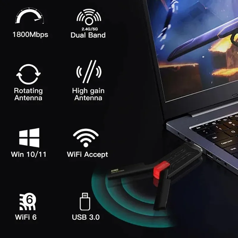 Беспроводной адаптер Wi-Fi 6 A – обзор и цена Wifi 6 Usb Adapter Ax1800