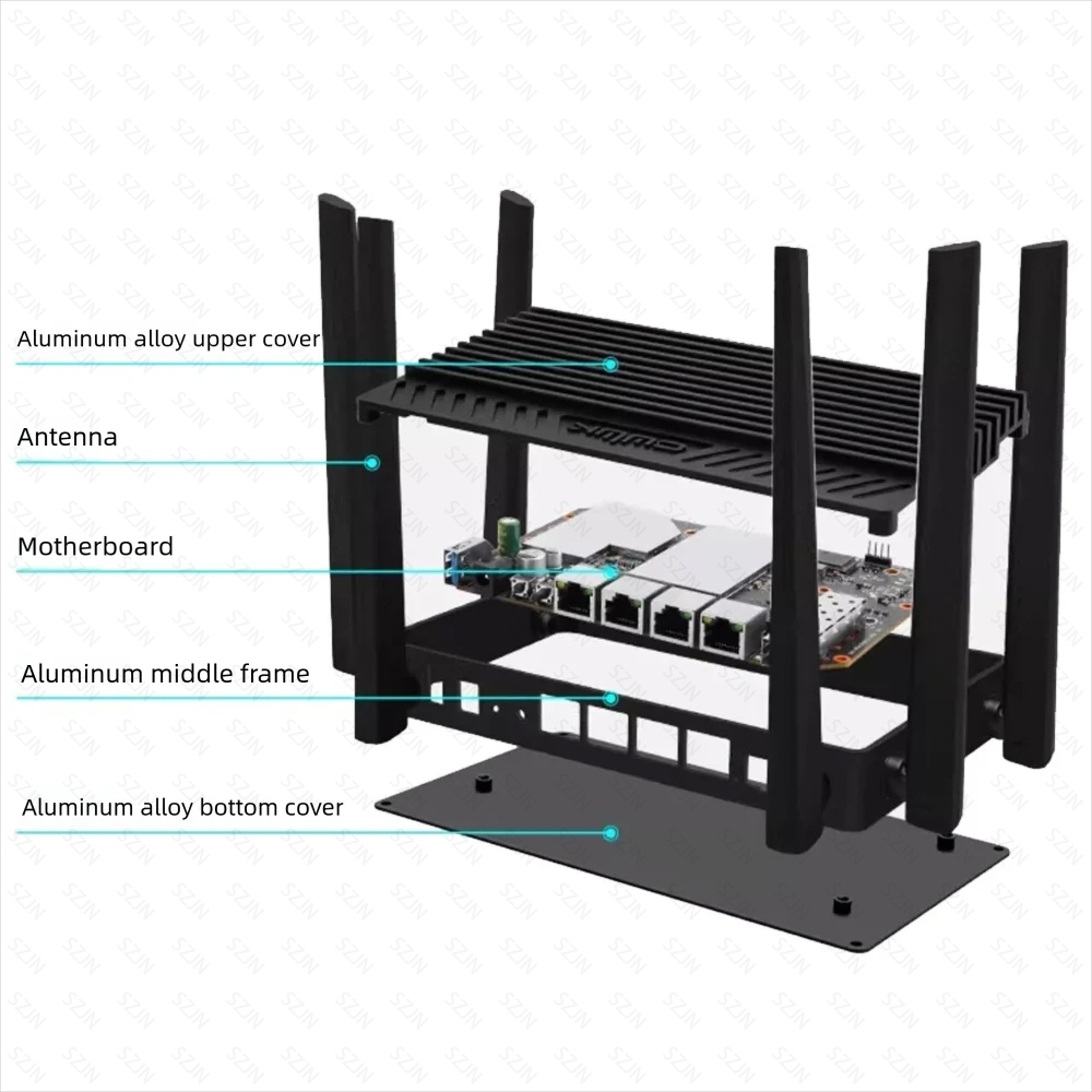 Маршрутизаторы CW-WIFI7 с порт – обзор и цена Wifi 6E Router Tri Band 6Ghz