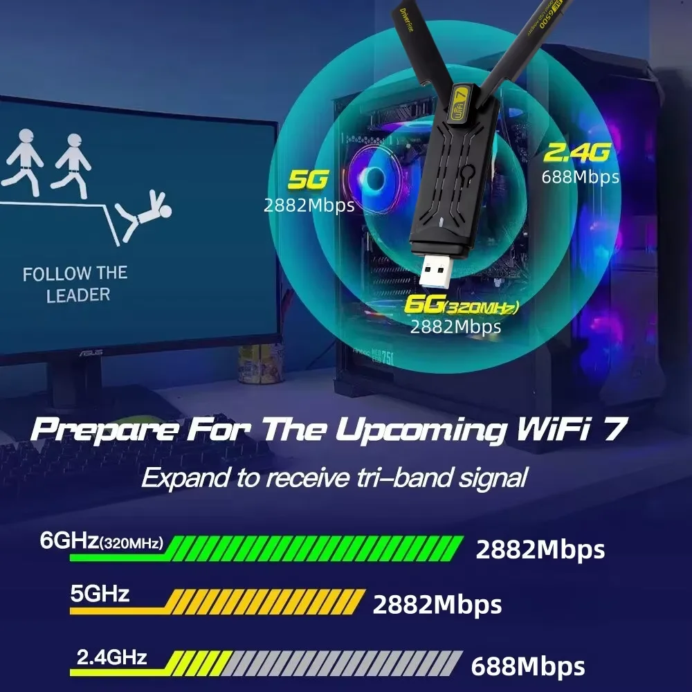 KEBIDUMEI WiFi 7 USB-адаптер B – обзор и цена Wifi 7 Router Be6500