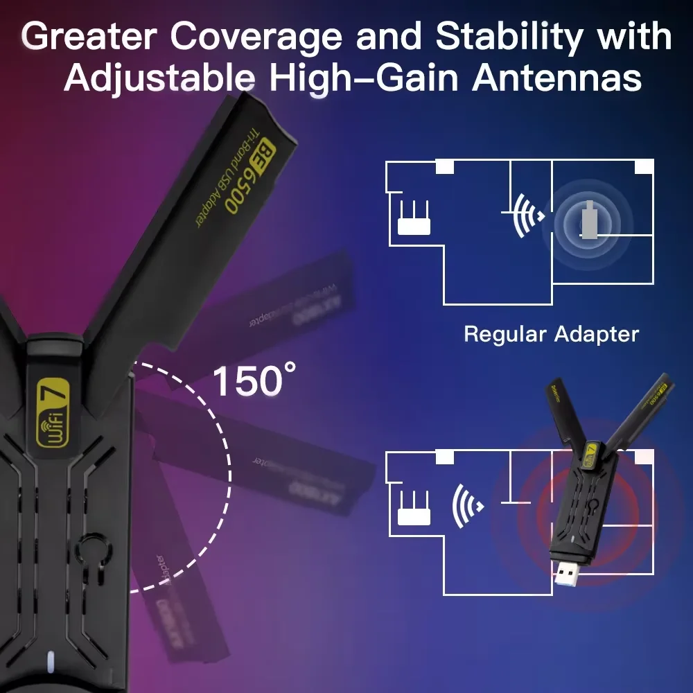KEBIDUMEI WiFi 7 USB-адаптер B – обзор и цена Wifi 7 Router Be6500