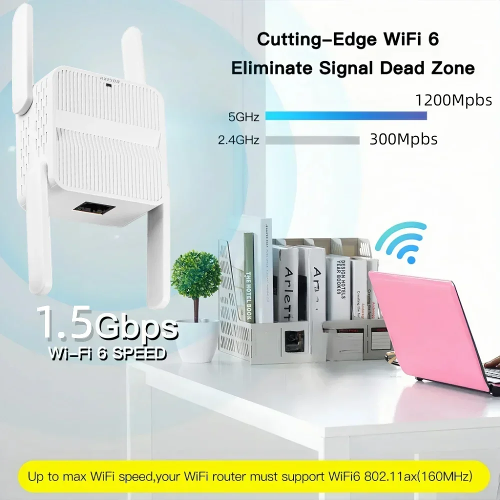 Усилитель сигнала AX1500 WiFi  – обзор и цена Wifi 6 Range Extender Ax1500