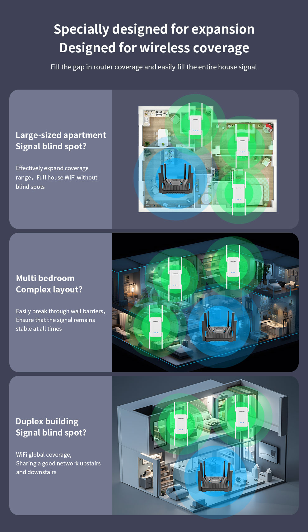 COMFAST WIFI 6 AX1500/3000 – W – обзор и цена Wifi 6 Range Extender Ax1500