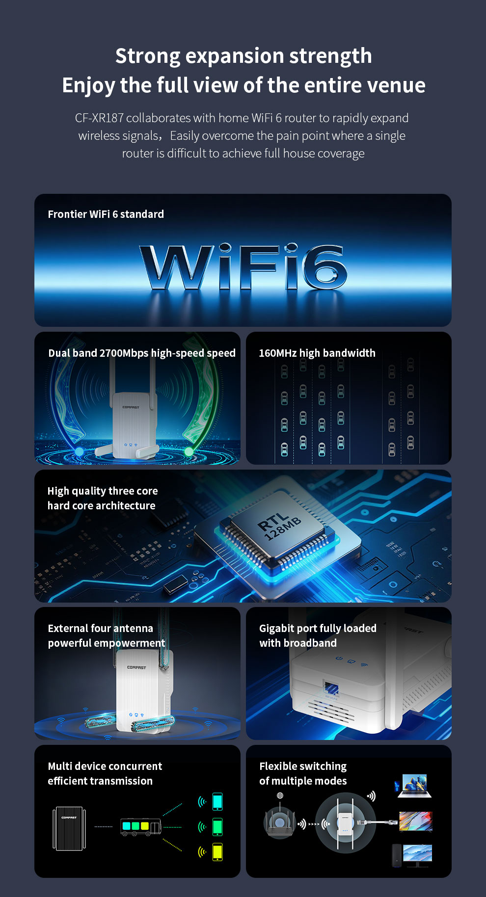 COMFAST WIFI 6 AX1500/3000 – W – обзор и цена Wifi 6 Range Extender Ax1500