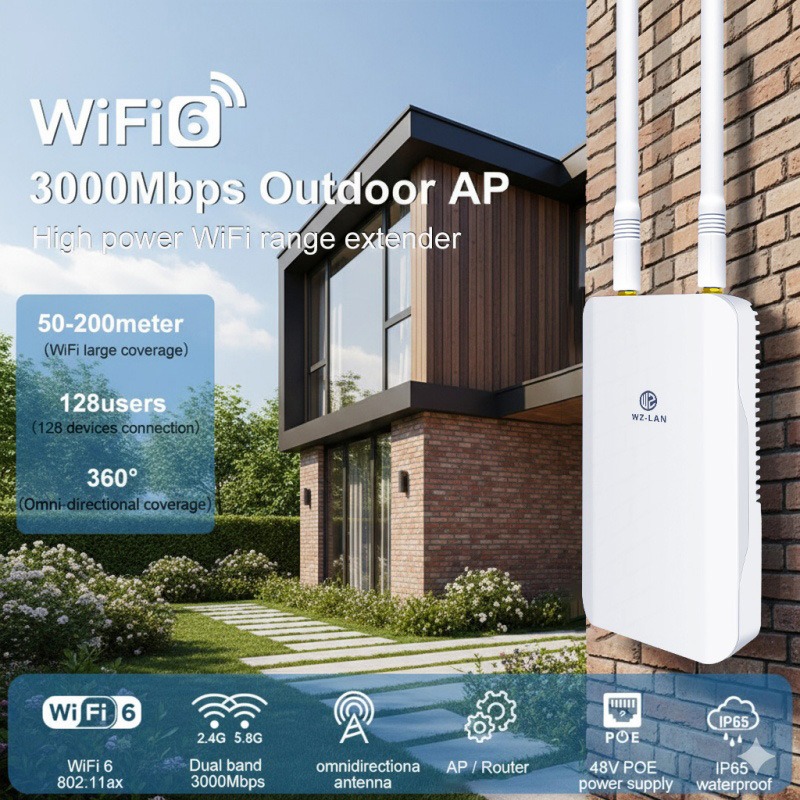 Промышленный Wi-Fi роутер WiFi – обзор и цена Wifi 6 Outdoor Ap Waterproof