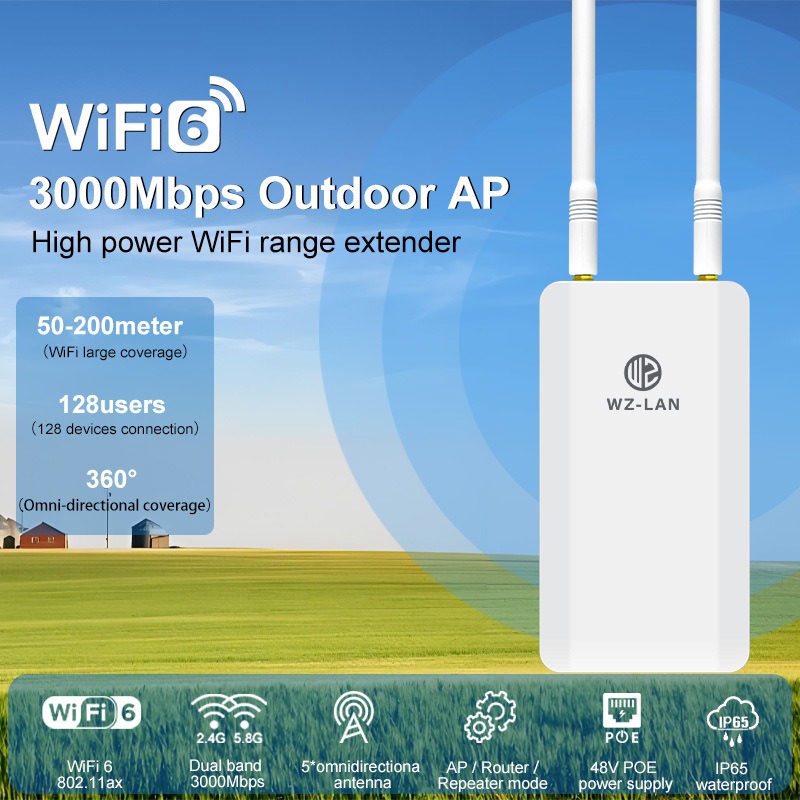 Промышленный Wi-Fi роутер WiFi – обзор и цена Wifi 6 Outdoor Ap Waterproof