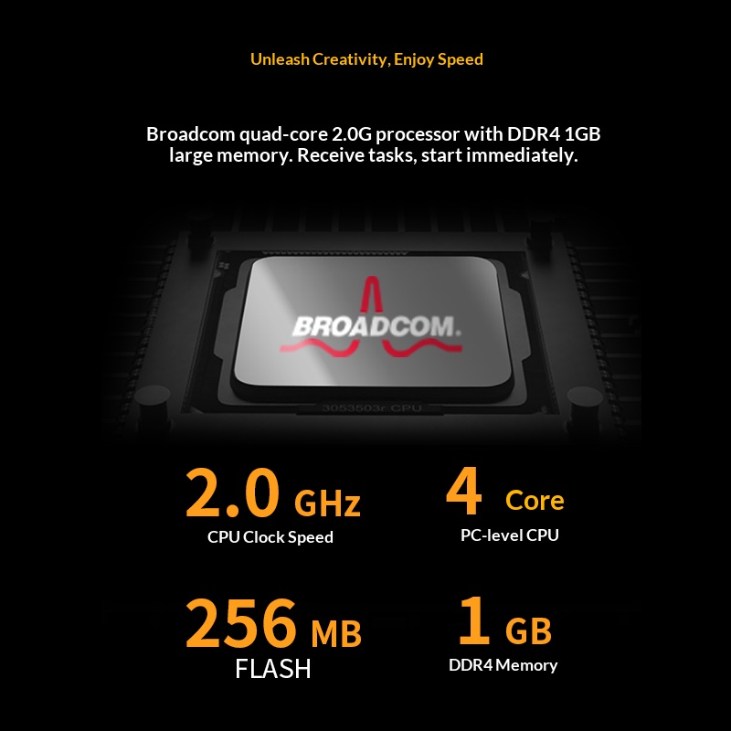 Маршрутизатор ASUS WiFi 7 BE36 – обзор и цена Gaming Router 2.5G Port