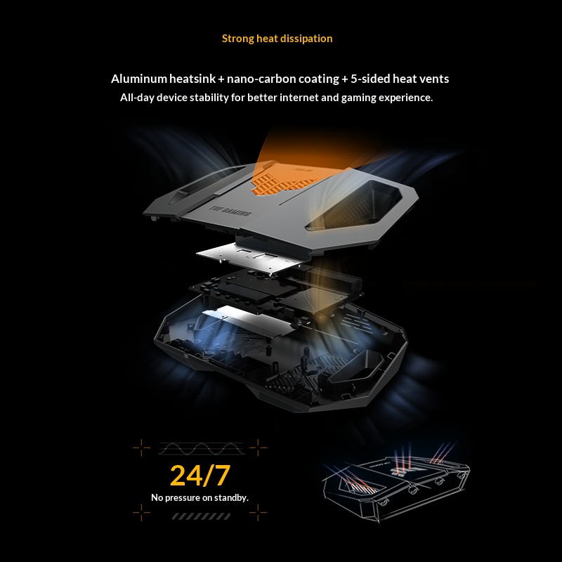 Маршрутизатор ASUS WiFi 7 BE36 – обзор и цена Gaming Router 2.5G Port