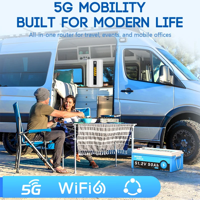 Бестселлер: Беспроводной WiFi6 – обзор и цена 4G 5G Router Sim Slot Wifi 6