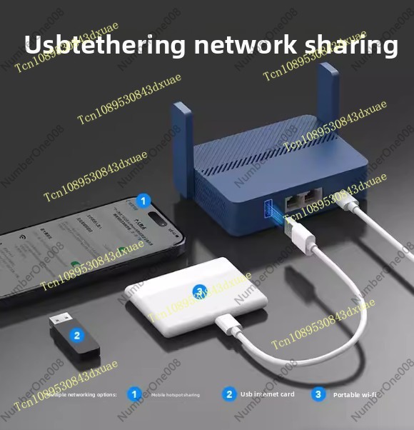 Портативный маршрутизатор TR30 – обзор и цена Wifi 6 Router Openwrt
