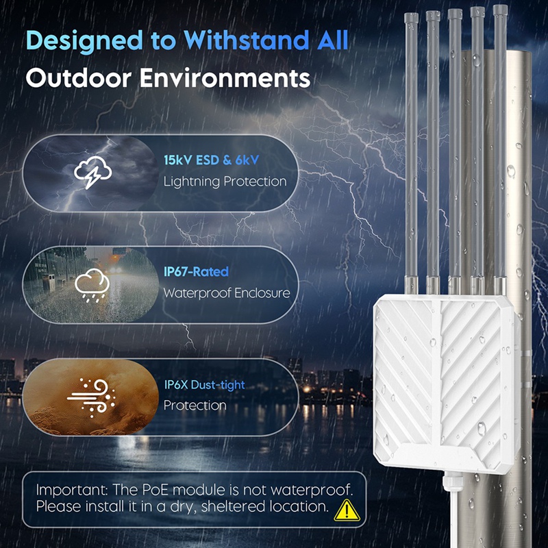AX3000 WiFi6 Открытый водонепр – обзор и цена Wifi 6 Outdoor Ap Waterproof