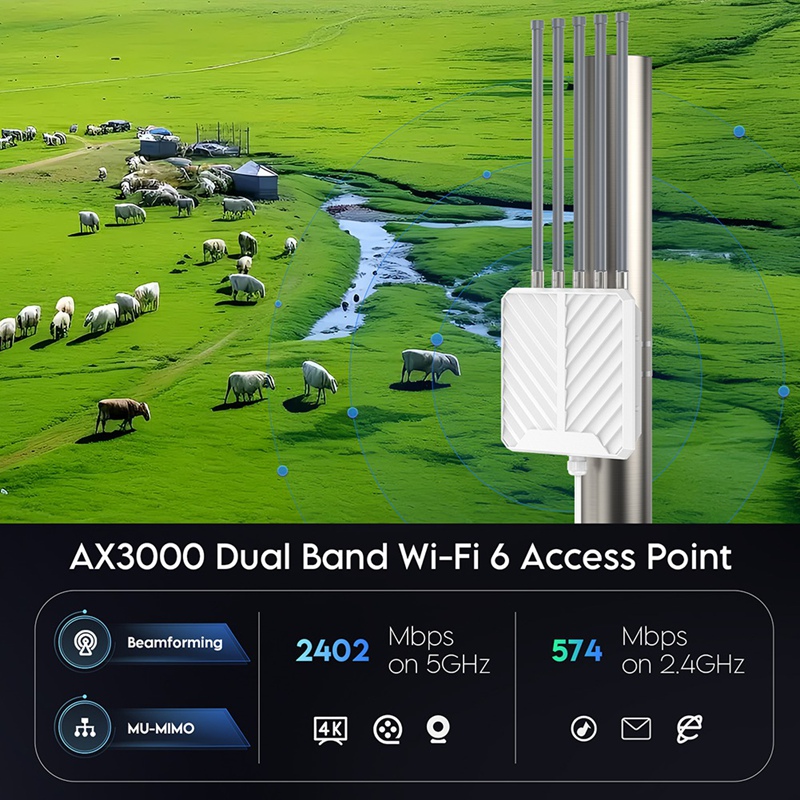 AX3000 WiFi6 Открытый водонепр – обзор и цена Wifi 6 Outdoor Ap Waterproof