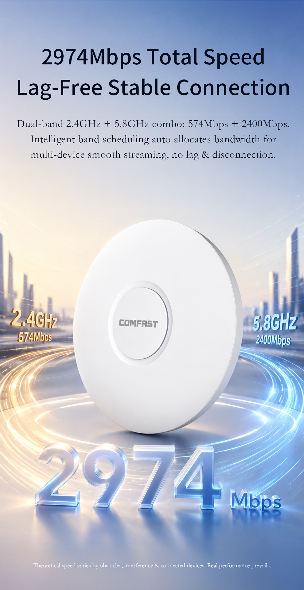 COMFAST WiFi6 Потолочная точка – обзор и цена Wifi 6 Access Point Ceiling Poe