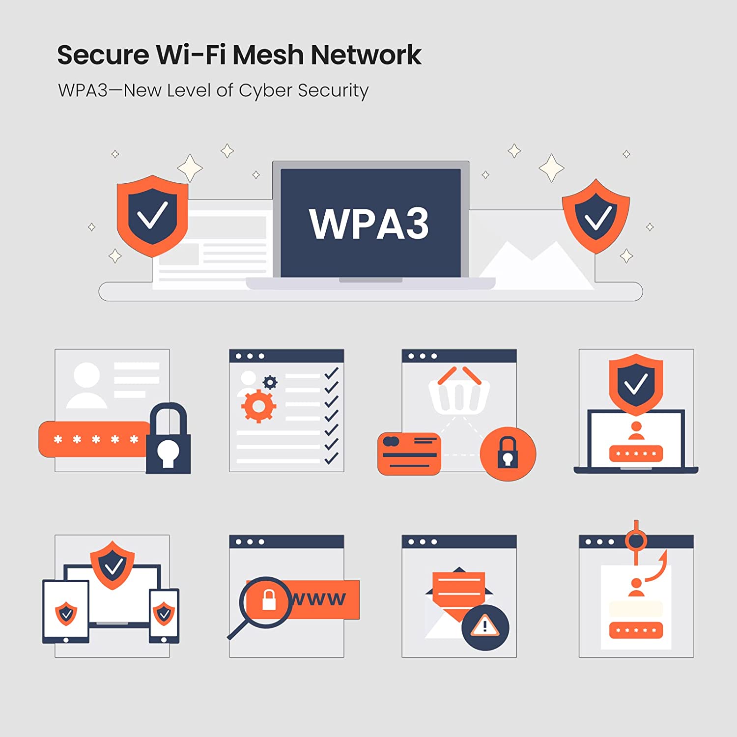 Беспроводной маршрутизатор Ten – обзор и цена Wifi 6 Mesh System 3 Pack