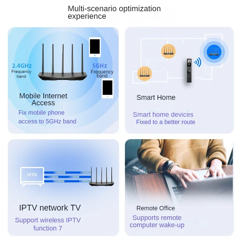 TP-LINK WiFi7 BE3600 маршрутиз – обзор и цена Wifi 6E Router Tri Band 6Ghz