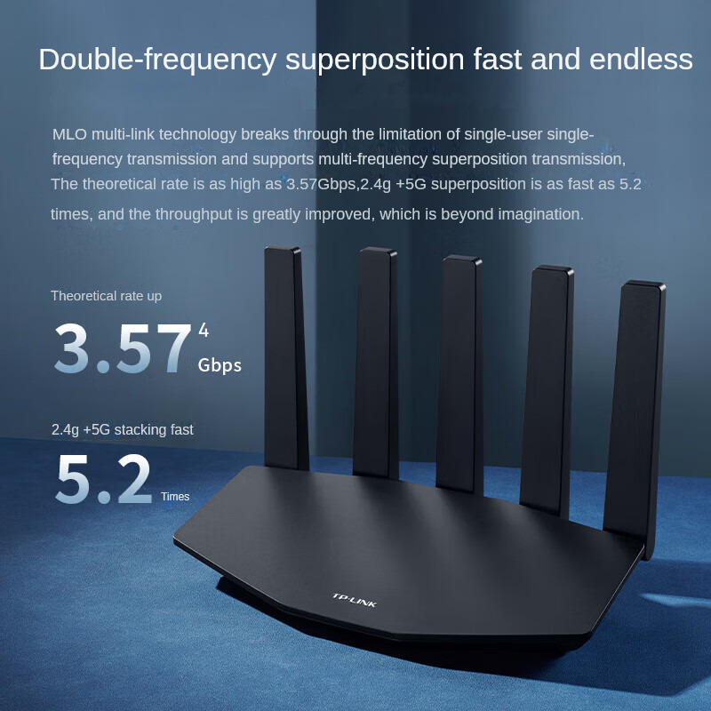 TP-LINK WiFi7 BE3600 маршрутиз – обзор и цена Wifi 6E Router Tri Band 6Ghz