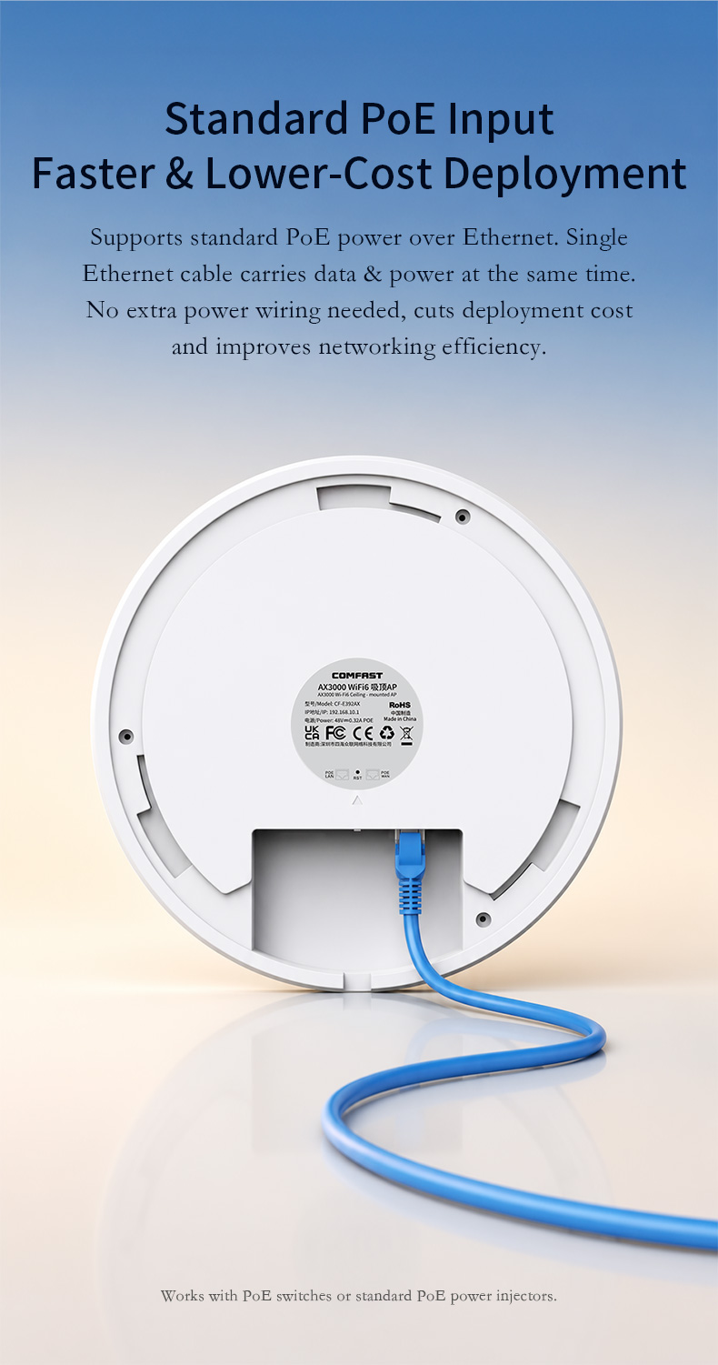 COMFAST WiFi6 потолочная точка – обзор и цена Wifi 6 Access Point Ceiling Poe