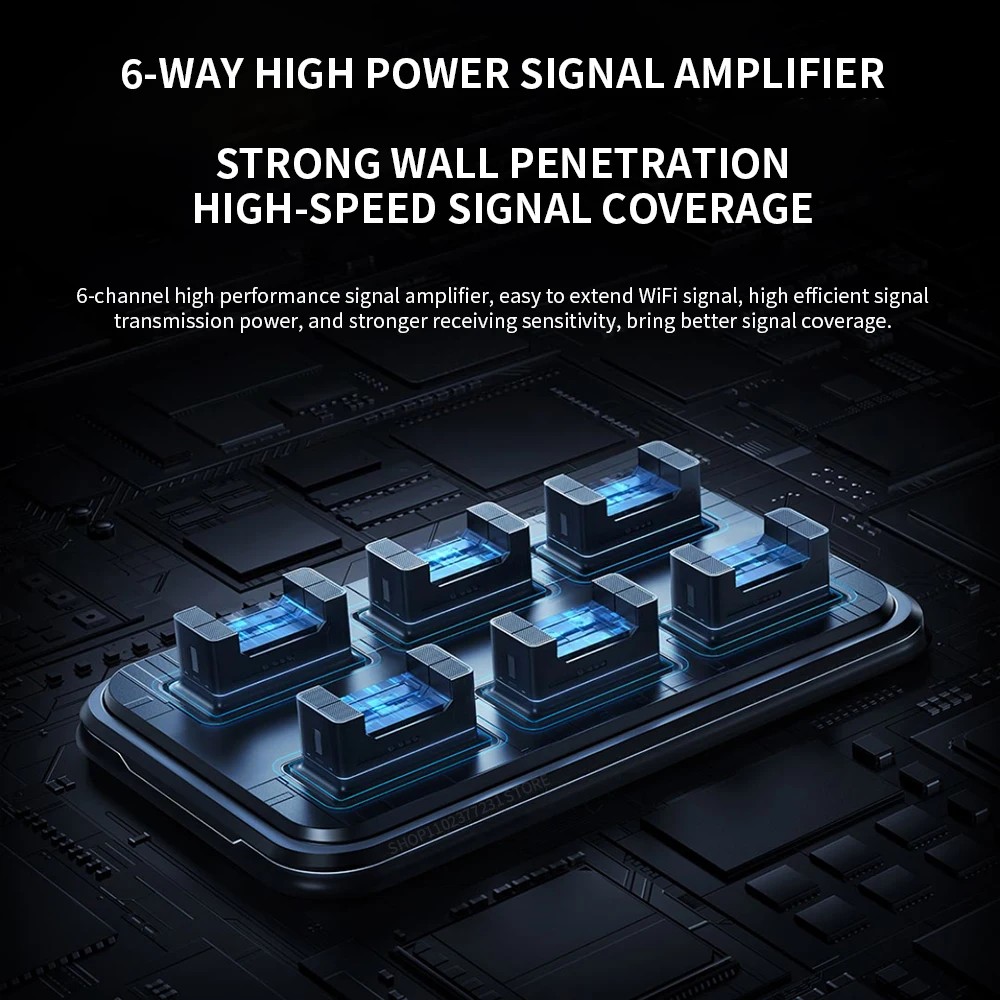 Новый маршрутизатор Xiaomi BE6 – обзор и цена Wifi 7 Router Be6500