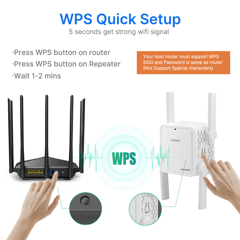 Усилитель сигнала Wi-Fi 6 AX15 – обзор и цена Wifi 6 Range Extender Ax1500