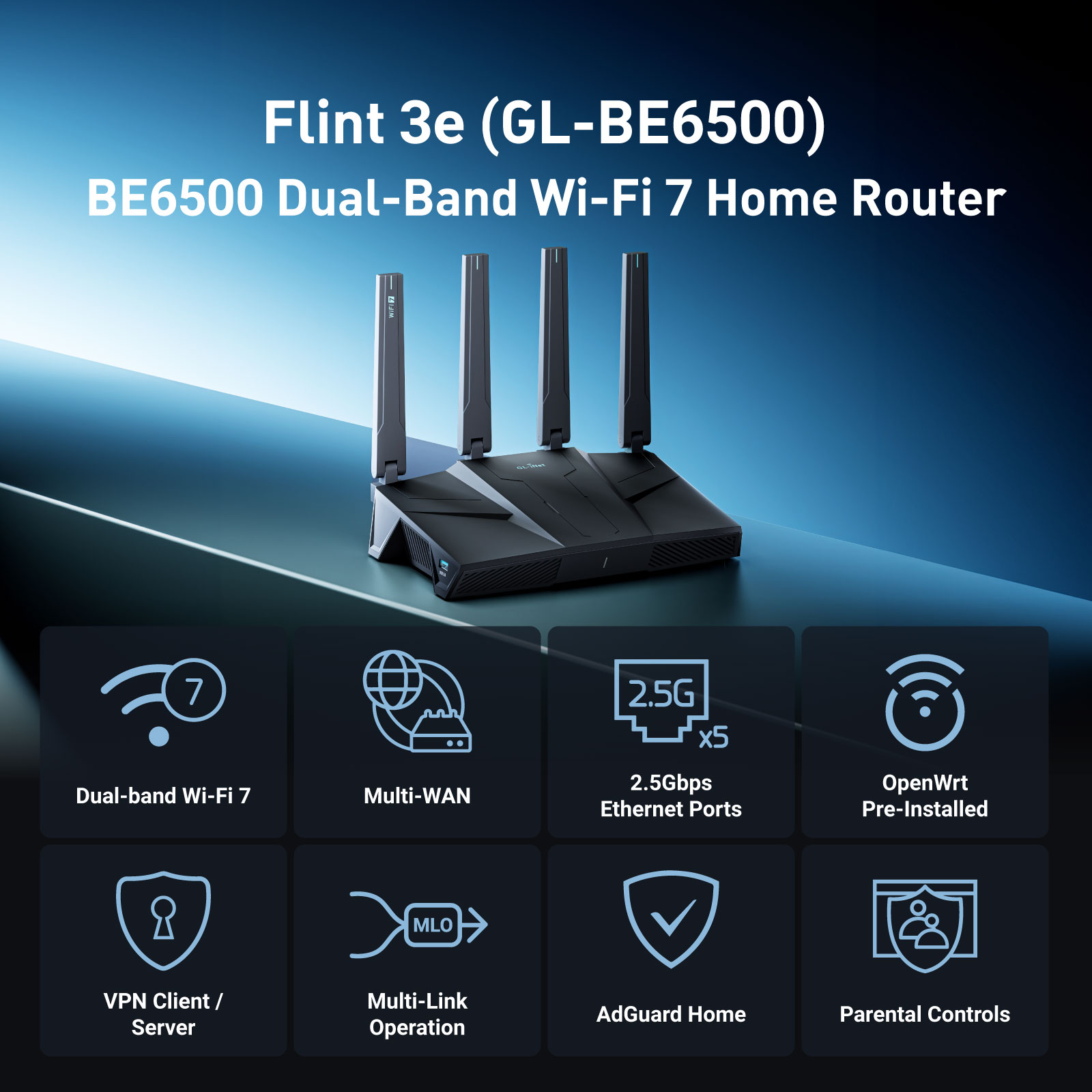 GL.iNet GL-BE6500 (Flint 3e) Д – обзор и цена Wifi 7 Router Be6500