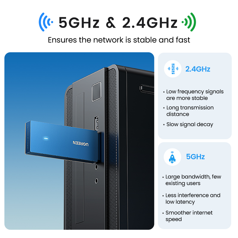UGREEN WiFi-адаптер AX900 AX18 – обзор и цена Wifi 6 Usb Adapter Ax1800