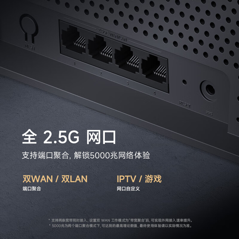 Маршрутизатор Xiaomi BE6500 Wi – обзор и цена Wifi 7 Router Be6500